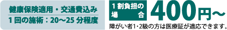 費用について